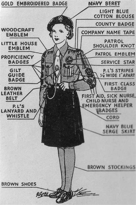 Guide Uniform