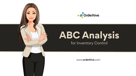 Abc Analysis In Inventory Management Orderhive Youtube