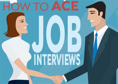 Check spelling or type a new query. Job Interviews: Tips to be perfect at your next interview