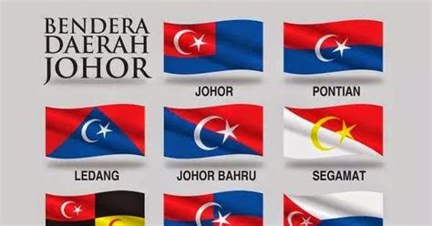 Highly professional spray coating johor service is easy to hire. KisaHati: Bendera Daerah-daerah Johor