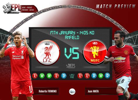 Liverpool vs Manchester United Preview  Team News, Stats & Key Men