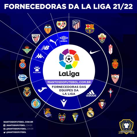 La Liga 2021 2022 Fornecedoras E Camisas Das Equipes Mantos Do Futebol