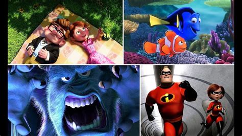Disney Pixar 2019 Tier List Lydiasonly Youtube