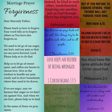 forgiveness-prayer-and-verses-personal-prayer,-prayer-for-forgiveness,-marriage-prayer