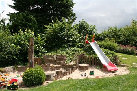 Kurze wege und eine komfortable. Familiengärten | Sandkasten garten, Kinderspielplatz ...