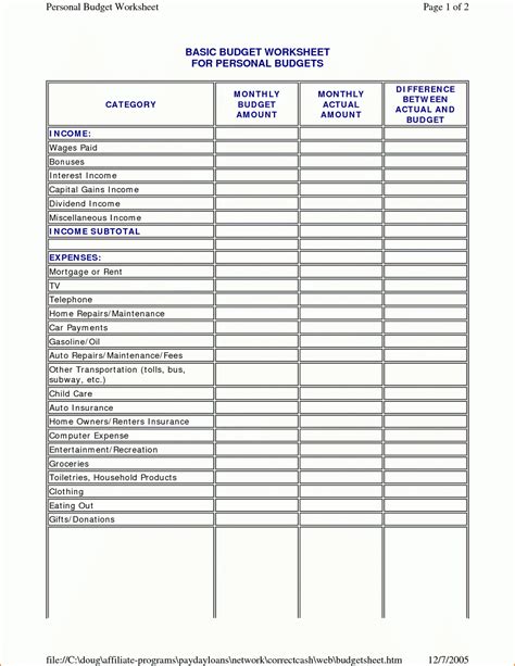 Small Business Budgeting Worksheets Budget Templates Worksheet To Small