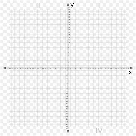 Is one of the png about free coordinate plane png. Cartesian Coordinate System Plane Polar Coordinate System ...