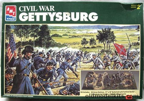 Amt 172 Civil War Gettysburg Diorama 8265