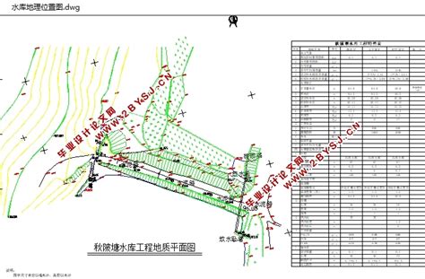 河川 ｜ 土砂災害 ｜ 雨量. 秋陂塘水库除险加固工程设计(含CAD图)|土木毕业设计