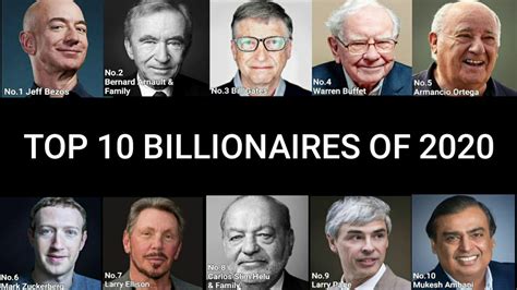 Top Ten10 Billionaires In 2020 Highly Informatv Youtube