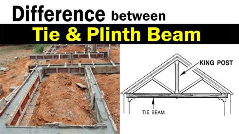 What Is Difference Between Plinth Beam And Tie Beam Civil Sir Images