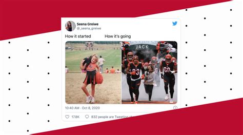 It's a free online image maker that lets you add custom resizable text, images, and much more to templates. 'Where It Started Vs. How It's Going': 10 CCIM Stories ...