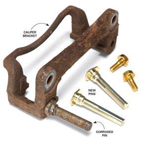 Motor oil will disappear because of caliper heat. Brake Pad Replacement Cost and Repair - Avoid Getting ...