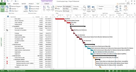 Add Title To Ms Project Gantt Chart Chart Examples