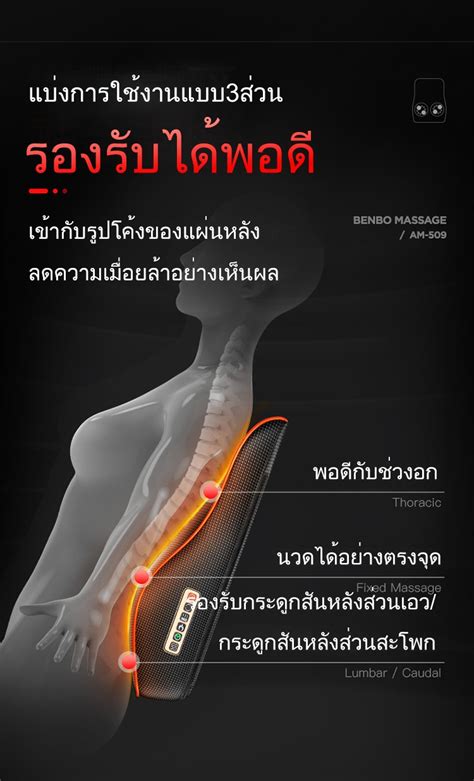 (ชลบุรี พื้นที่สีแดง) พัทยากลายเป็นเมืองร้าง หลังอ.บางละมุง ถูกประกาศ. จัดส่งฟรีเครื่องนวดตัว วัตกรรมแบบไดนามิก ปล่อยแรงดันแบบ ...