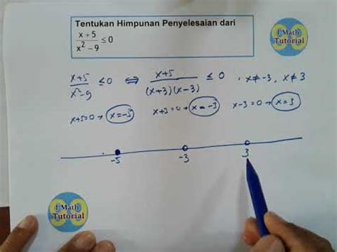 Cara Mudah Dan Cepat Menentukan Himpunan Penyelesaian Pertidaksamaan