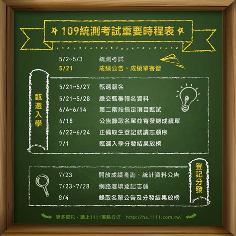 Pixiv is an illustration community service where you can post and enjoy creative work. 109統測考試放榜時間表-1111統測落點分析