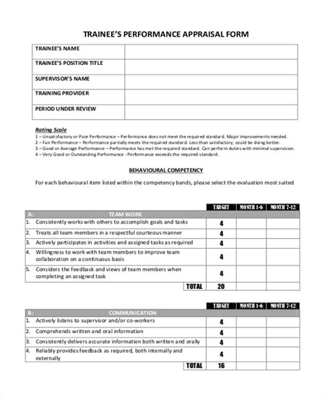 A guarantor agreement form is a written document that defines the terms and conditions in the event a tenant or buyer is not able to fulfill the payment on time. FREE 11+ Sample Performance Appraisal Forms in PDF | MS ...
