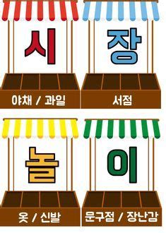 미소쌤 시장놀이 가랜드 환경판 환경구성 : 네이버 블로그 - 2020 ...