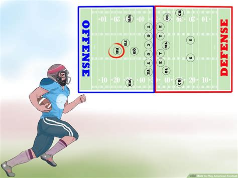 The Basic Rules Of American Football L American Football 2021