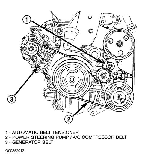 2003 Chrysler Pt Cruiser Serpentine Belt Routing And Timing Belt Diagrams