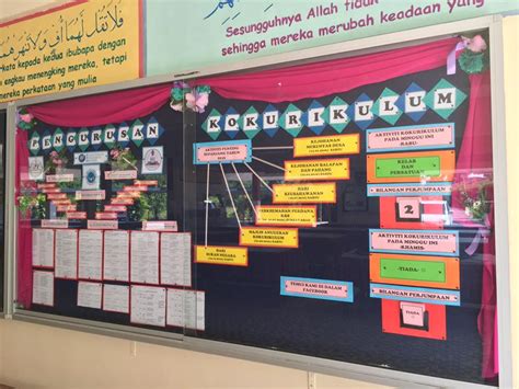 Contoh hiasan papan kenyataan pejabat. Contoh Papan Kenyataan Yang Cantik | Desainrumahid.com