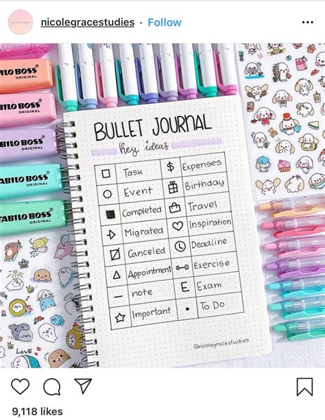 By The Bullet Notes On Bullet Journaling For Novices Chiarts Double