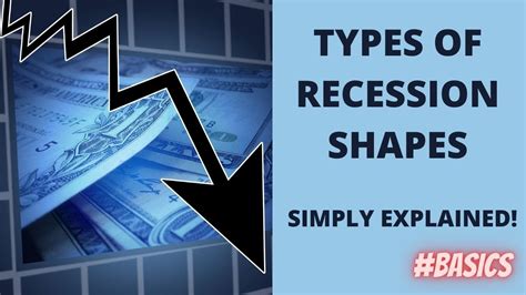 What Does The Different Types Of Recession Shapes Tell Us About The