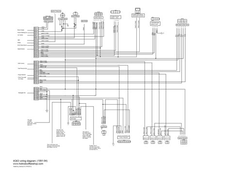 Read or download mustang engine wiring for free harness diagram at kajalsen.in. 4G63 Wiring Diagrams / Schematics For Engine Swaps ...