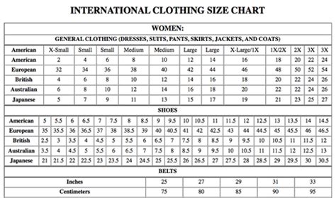 Size Converter For Clothes Primemanager
