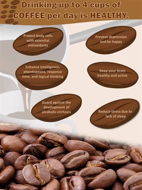 Health Benefits Of Coffee How Much Coffee Or Caffeine Is Healthy