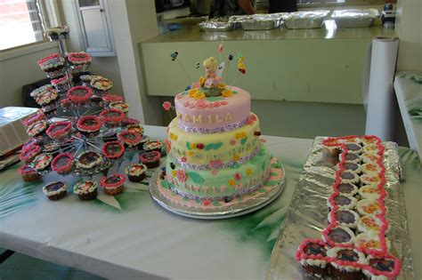 18th birthday cake with name enamewishes. Mary's Photo Cakes: Precious Moments Cake for a 1 Year Old ...