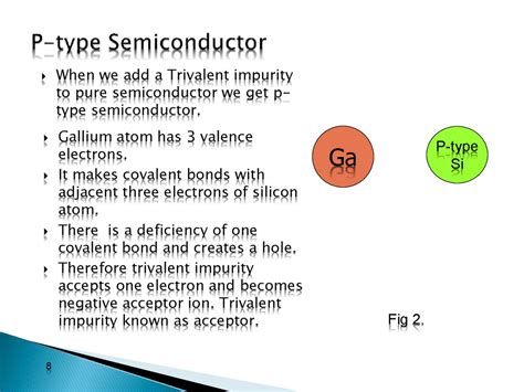 Types Of Semiconductors Online Presentation