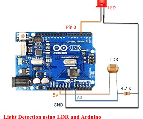 Your arduino will essentially light a. Auotmatic Street Lights Control Using LDR and Arduino