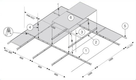 How To Calculate Ceiling Grid Enigmaticalpiggy