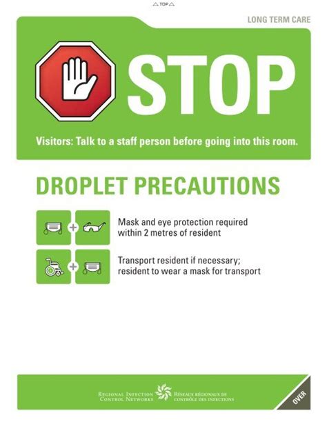 Long Term Care Droplet Precautions Poster