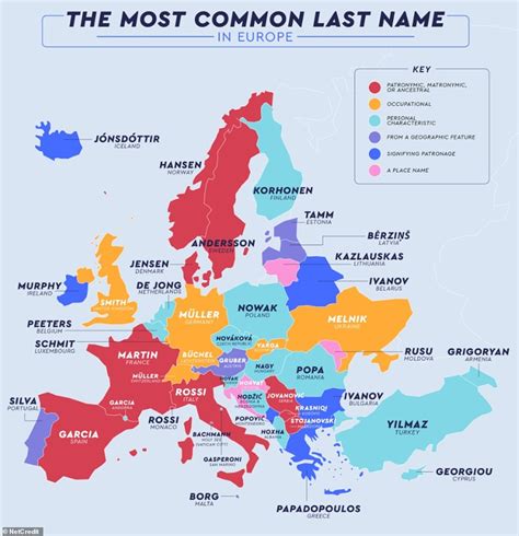 Smith Still Most Common Surname In English Speaking Countries Daily