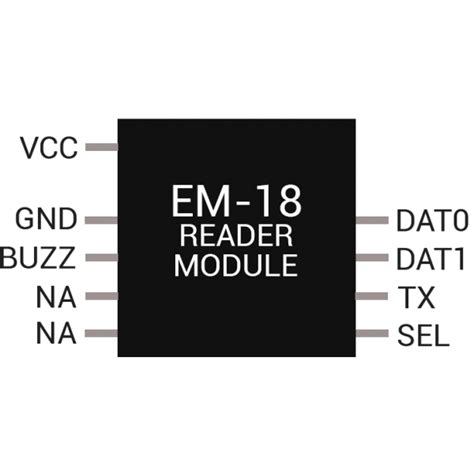 Em18 Rfid Reader Module Mod32 Faranux Electronics