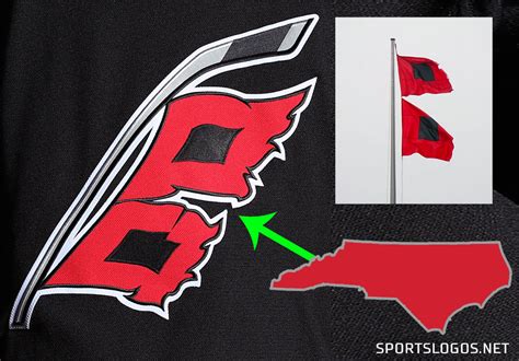 The carolina hurricanes are a team in the national hockey league. Carolina Hurricanes Secondary Logo Hurricane Warning Flag ...
