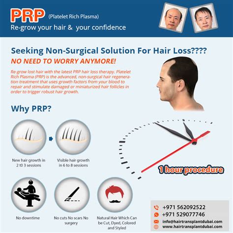 Acellprp For Hair Restoration Hair Transplant Dubai