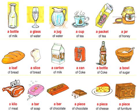 It rains most days in winter. Countable / Uncountable Nouns / Quantifiers - Learning ...