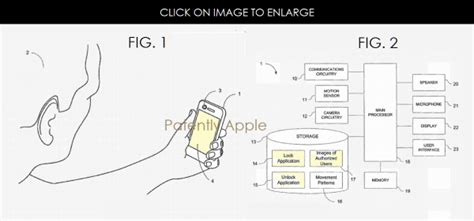 Apple Granted 55 Patents Today Covering Wearable Displays Inductive Charging Face Recognition