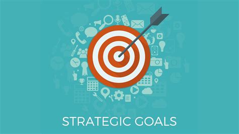 Strategic Goals Definition Importance And Examples Marketing91