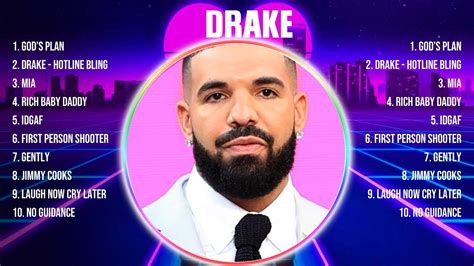 Drake Greatest Hits Full Album ️ Full Album ️ Top 10 Hits Of All Time