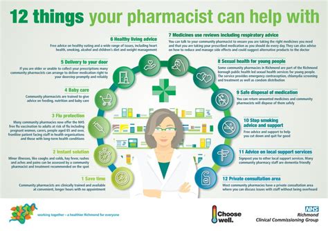 Community Pharmacists As Catalysts For Quality Primary Healthcare In