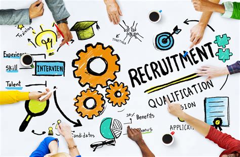 Recruitment Marketing In 3 Easy Steps