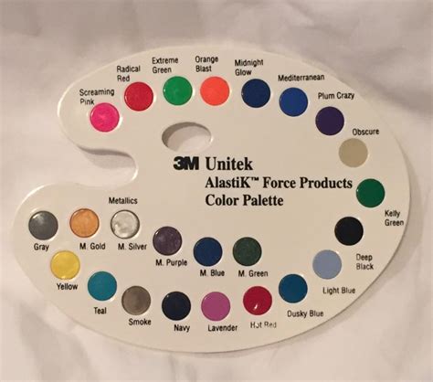 Braces Color Wheel