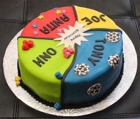 How do you find your friends birthday on facebook? Love Dem Goodies: MULTIPLE PEOPLE BIRTHDAY CAKE