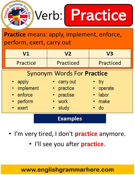 Practice Past Simple In English Simple Past Tense Of Practice Past