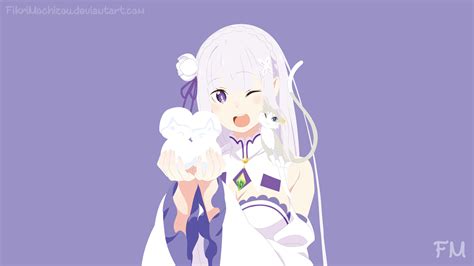 Emilia Rezero 4k Rezero Starting Life In Another World Anime